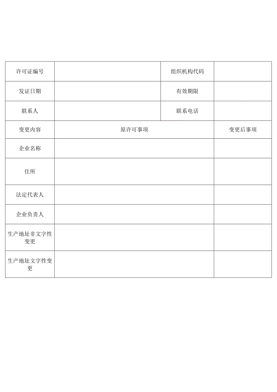 医疗器械生产企业生产范围增加空白表.docx_第2页