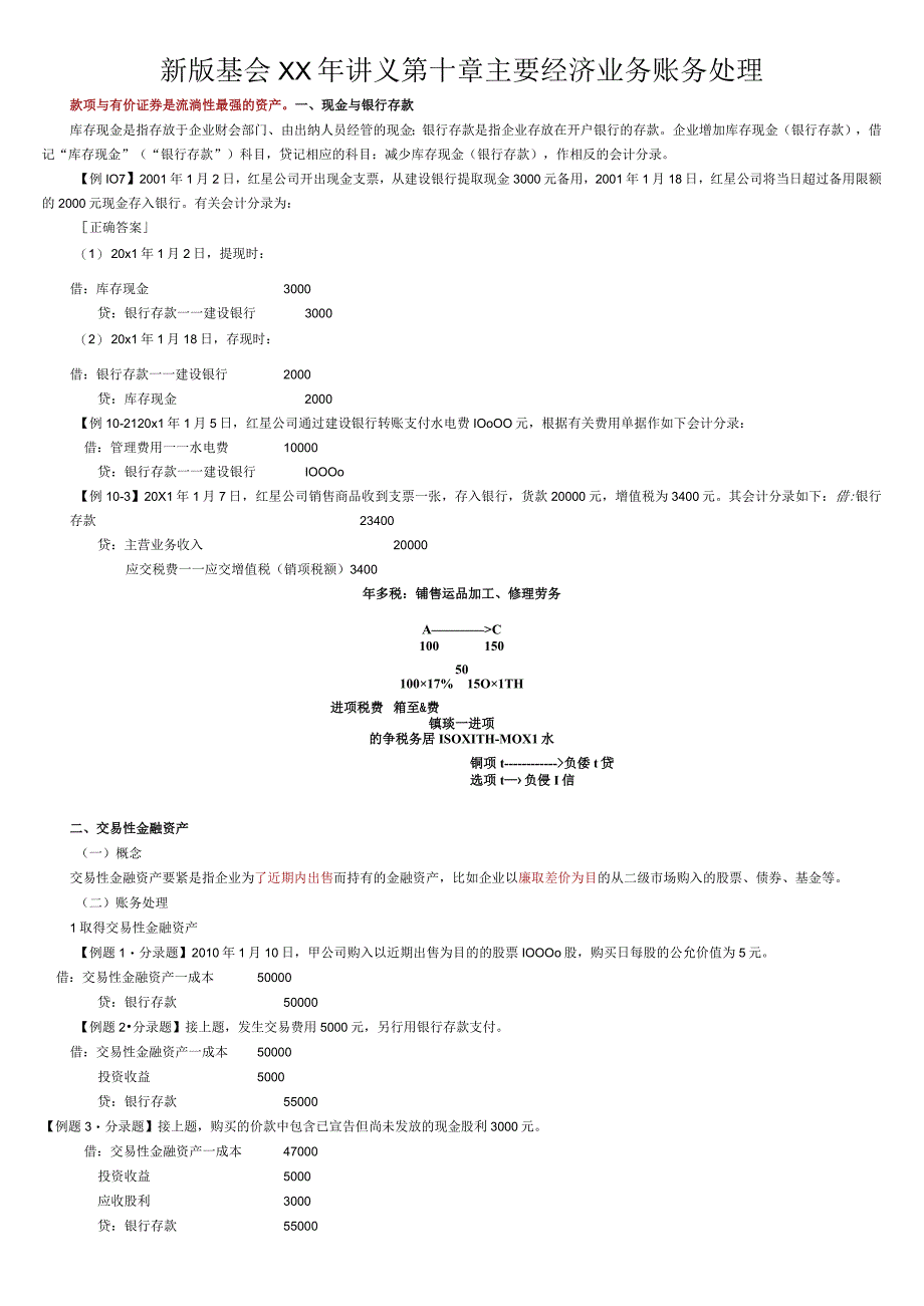 新版基会XX年讲义第十章主要经济业务账务处理.docx_第1页