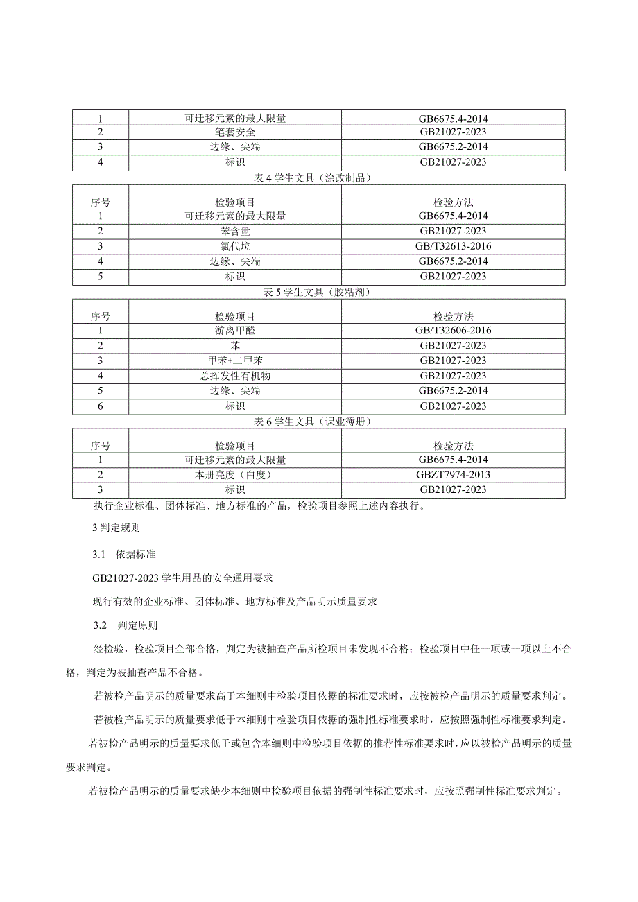 学生用品产品质量监督抽查实施细则.docx_第2页