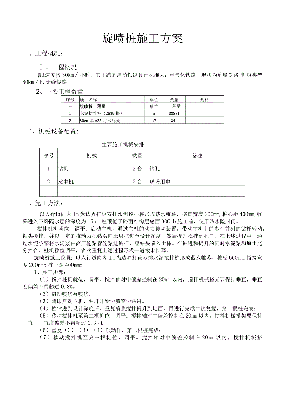 旋喷桩施工方案.docx_第1页