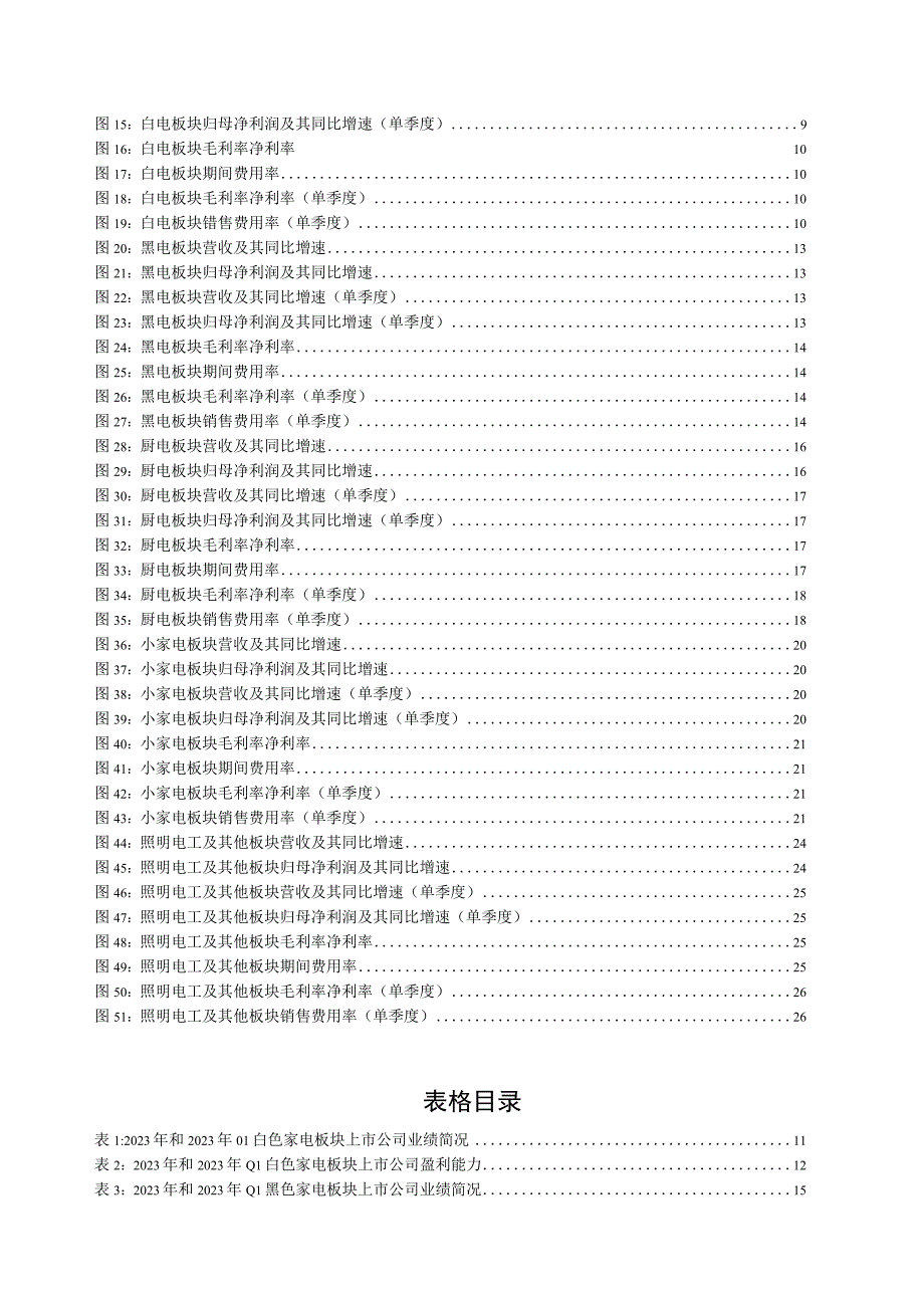 家电行业2023年报暨2023一季报业绩综述.docx_第2页