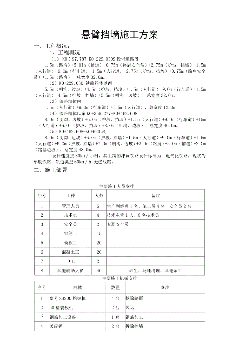 悬臂挡墙施工方案.docx_第1页