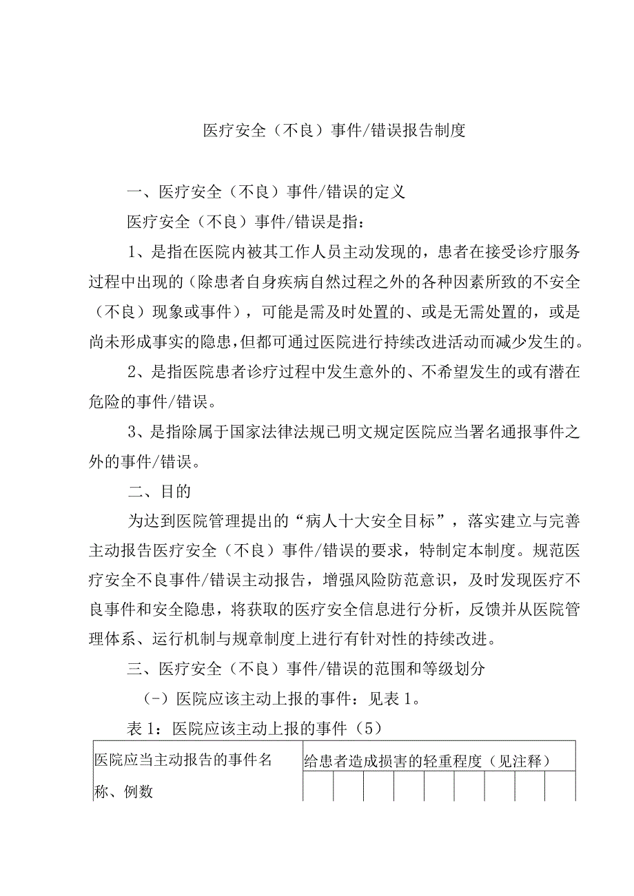 医疗安全不良事件错误报告制度.docx_第1页