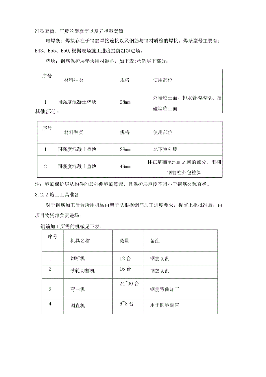 墙体钢筋绑扎作业指导书.docx_第3页