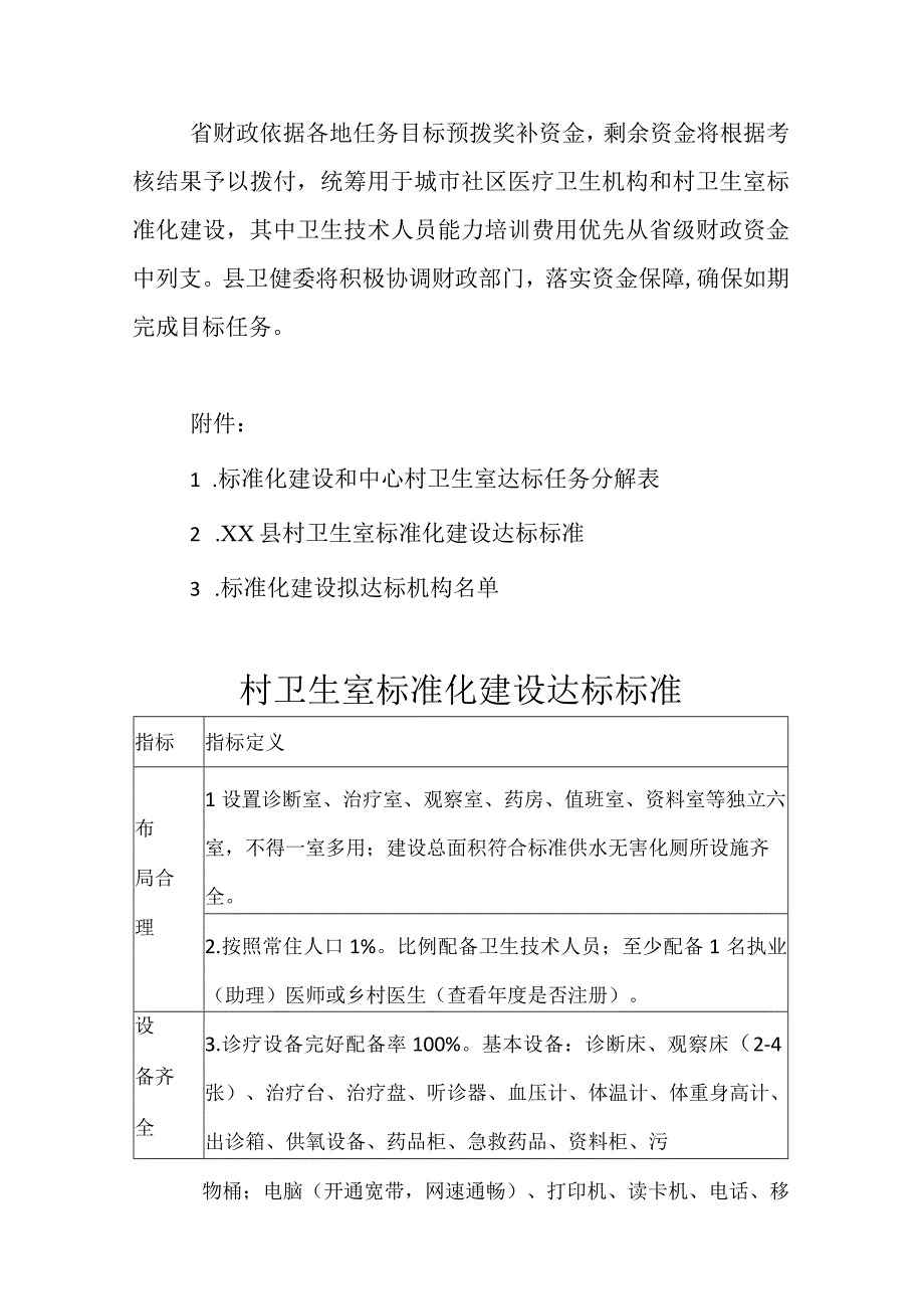 城市社区医疗卫生机构和村卫生室标准化建设实施方案.docx_第3页