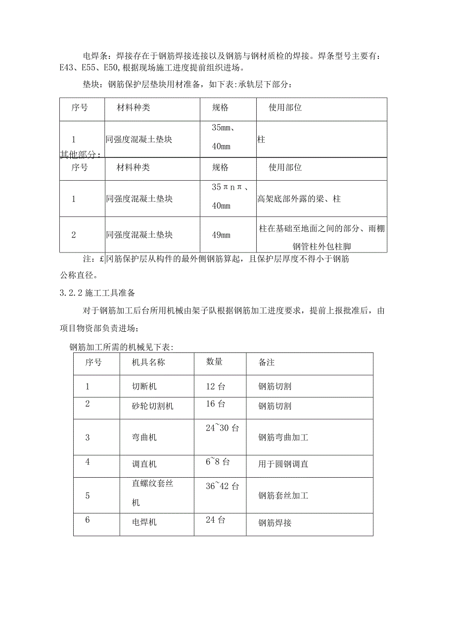 柱钢筋绑扎作业指导书.docx_第3页