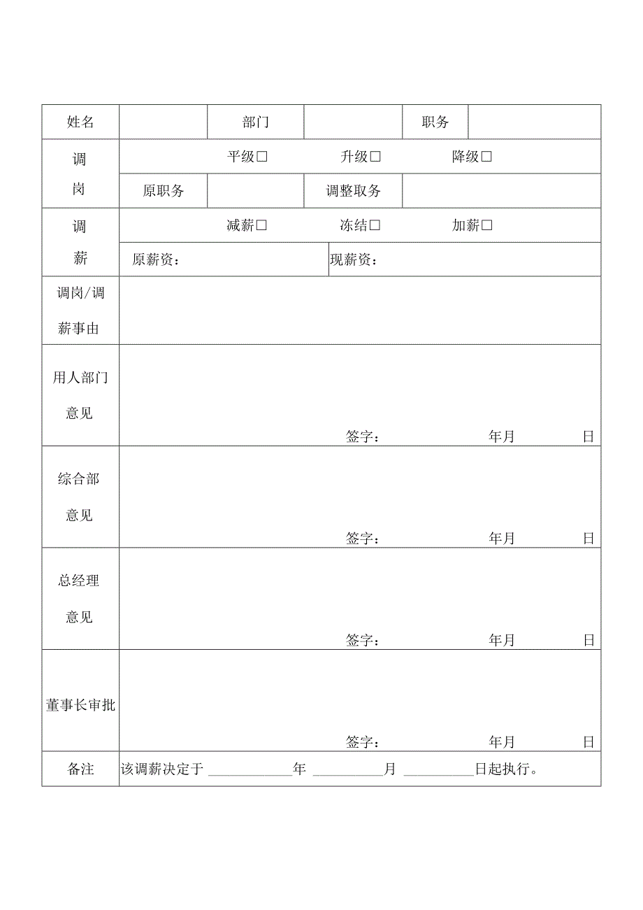 员工调动调动审核12员工调岗调薪审批表.docx_第1页