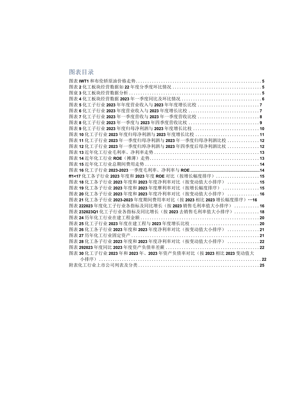 化工行业2023年报及2023一季报综述.docx_第3页