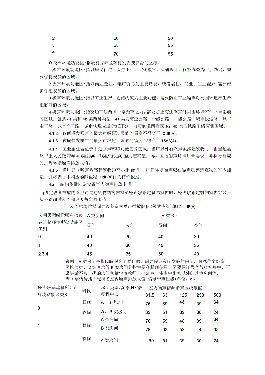 工业企业厂界环境噪声排放标准GB123482008.docx_第3页