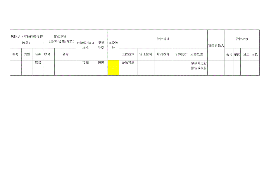 工程有限公司可控硅弧焊整流器安全风险分级管控清单.docx_第2页