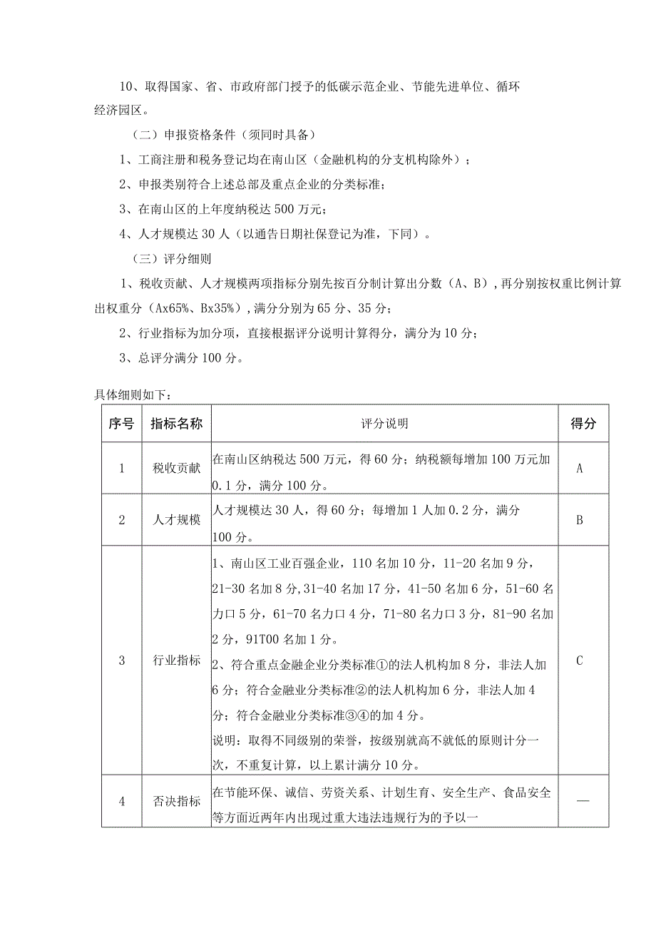 南山区2016年度重点企事业单位住房.docx_第2页