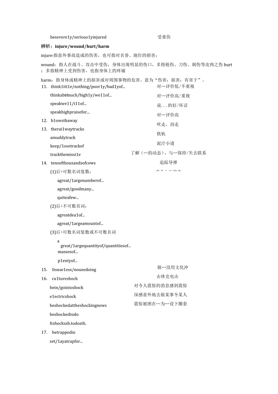 必修1Unit4知识点归纳.docx_第2页