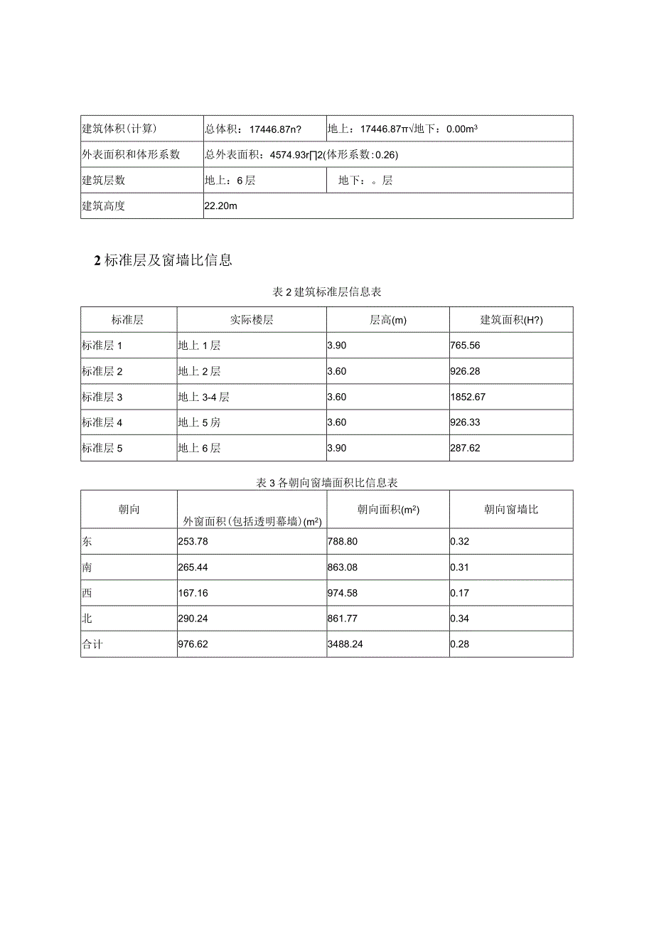 卫生服务中心业务综合楼改扩建项目建筑运行阶段碳排放计算分析报告书.docx_第2页