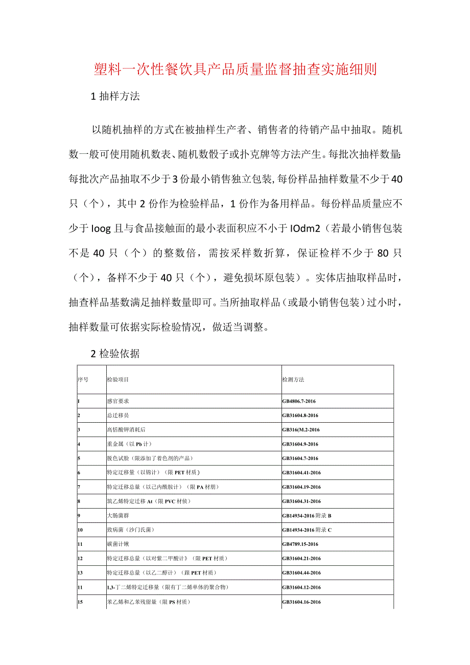 塑料一次性餐饮具产品质量监督抽查实施细则.docx_第1页