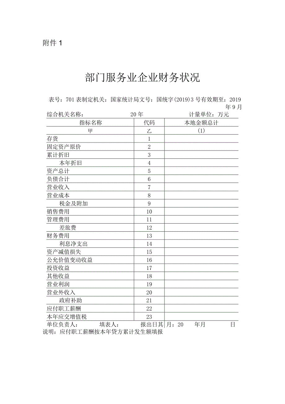 部门服务业企业财务状况表 2.docx_第1页