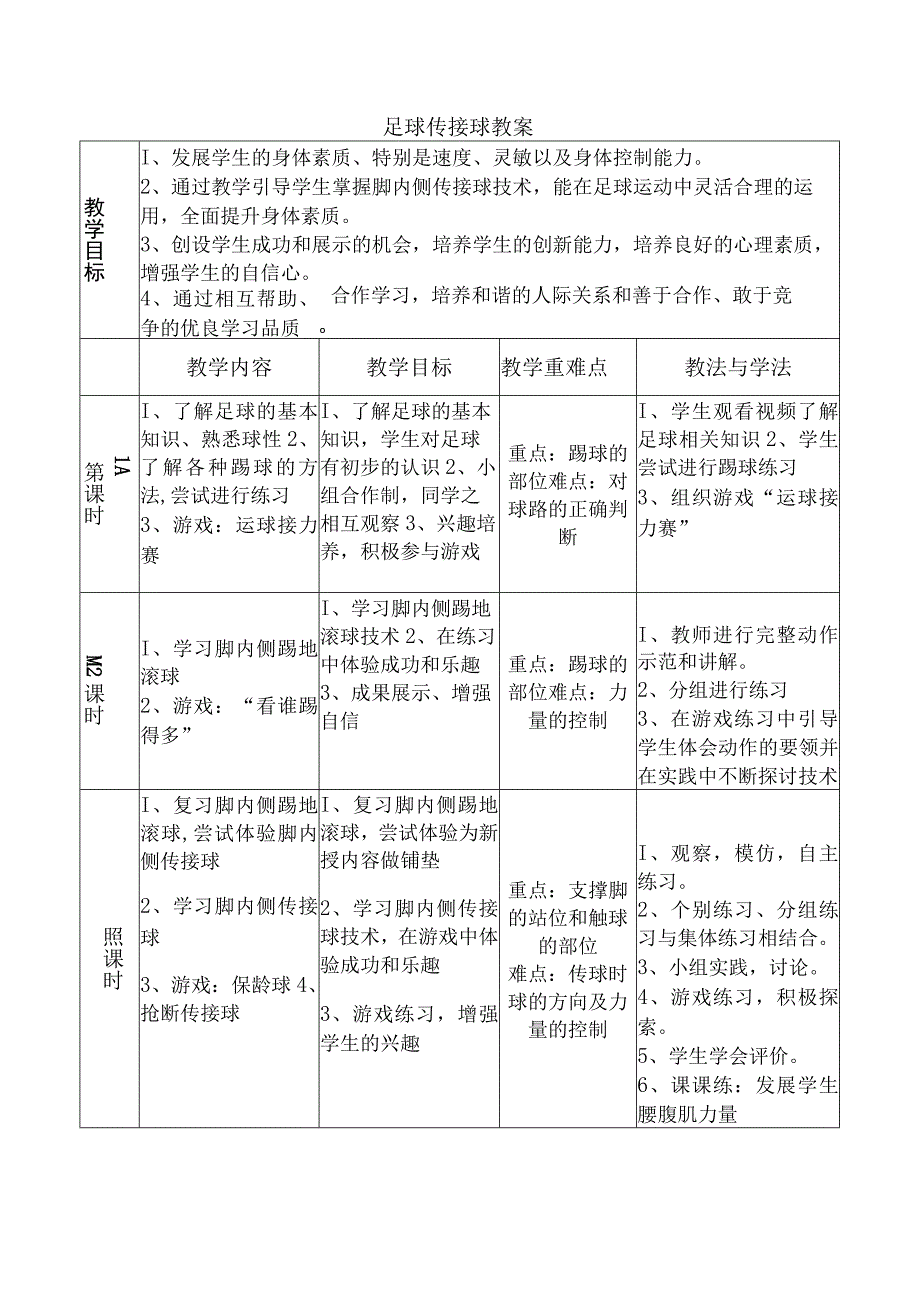 足球传接球教案.docx_第1页