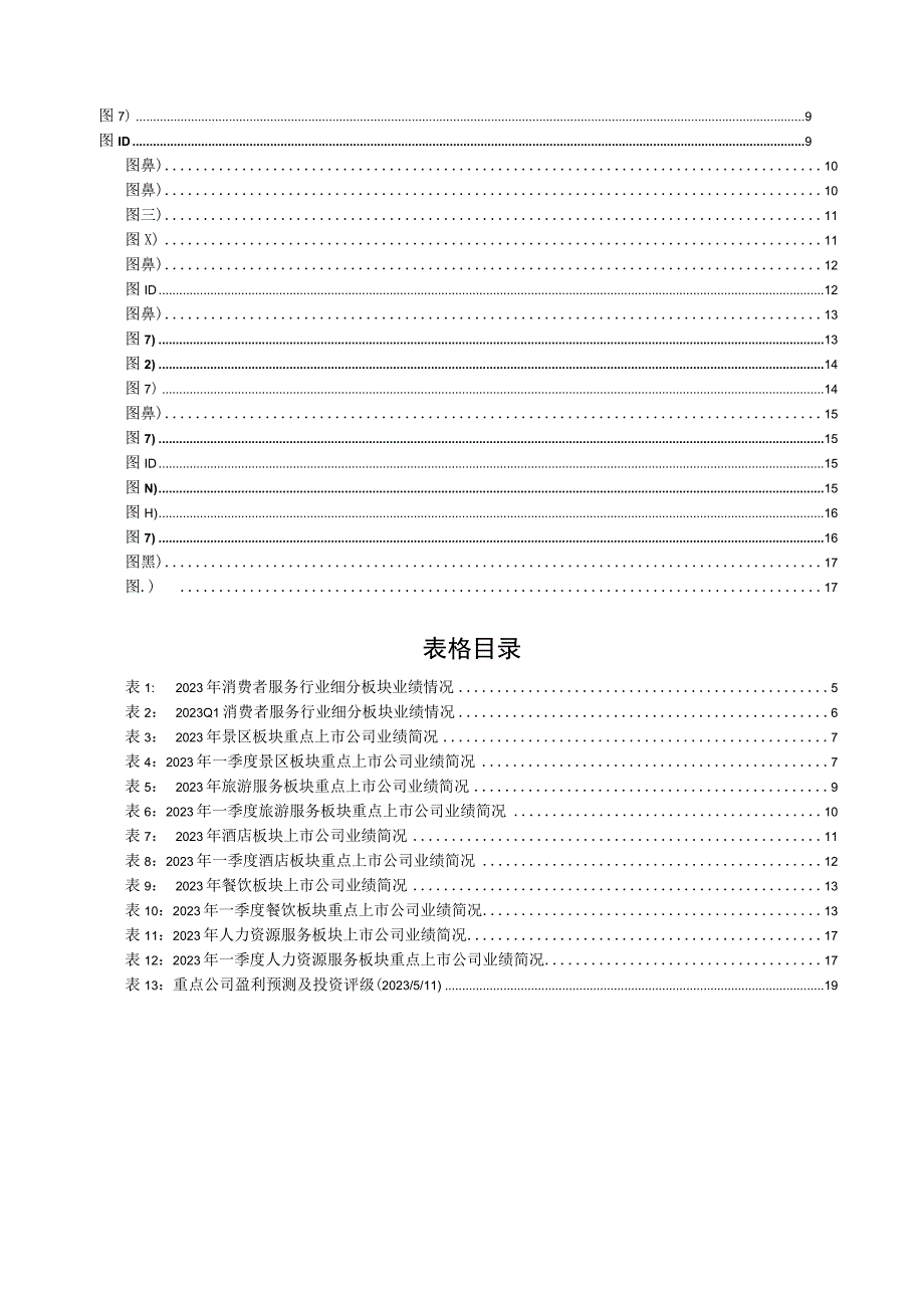 消费者服务行业2023年度及2023年一季度业绩综述.docx_第3页