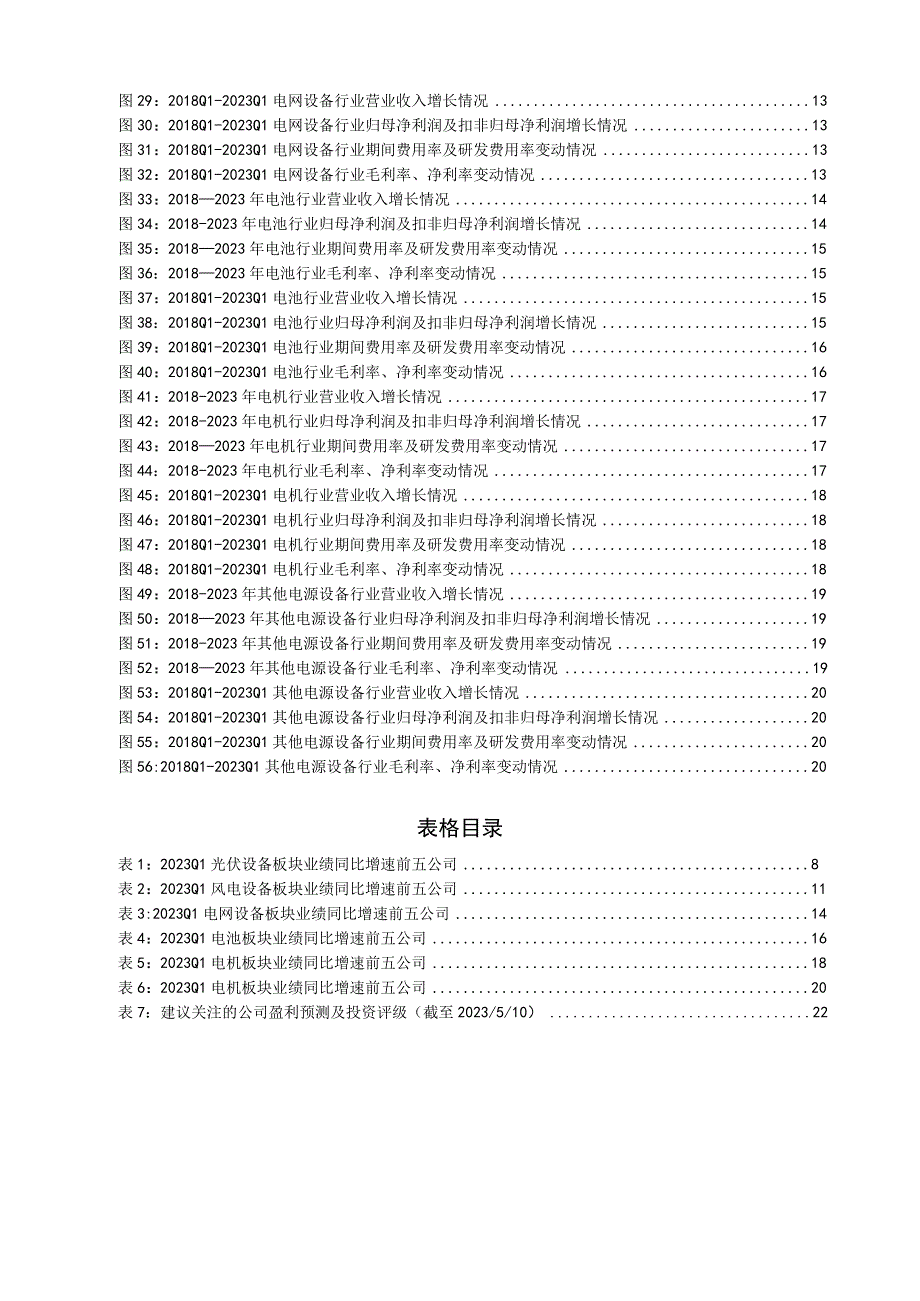 电力设备行业2023年2023Q1业绩综述.docx_第3页