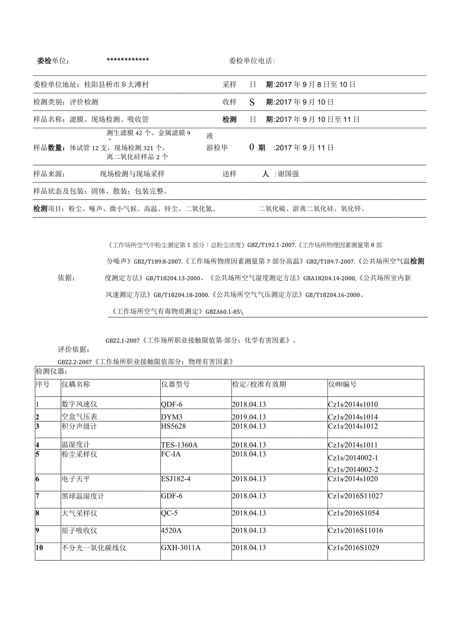 职业病危害检测报告.docx_第2页