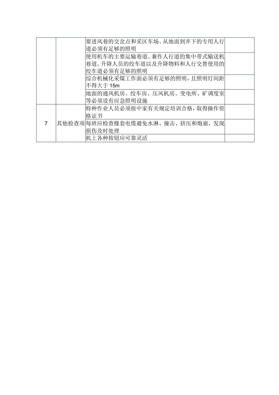 煤矿照明安全检查表.docx_第2页