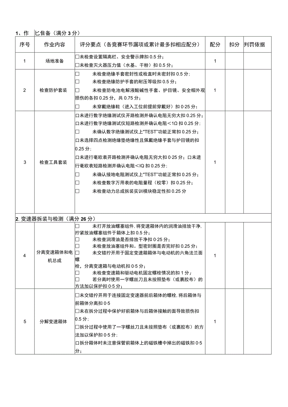 职业院校技能大赛新能源汽车检测与维修赛项赛题模块4评分标准电驱动总成装调与检测.docx_第2页