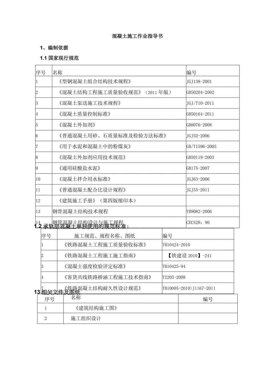 混凝土施工作业指导书.docx_第1页