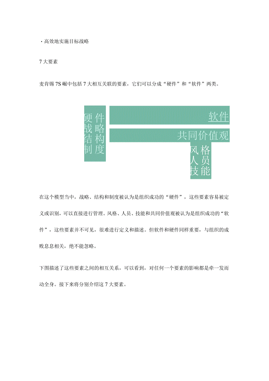 麦肯锡7S模型——7大要素协同匹配才能成功.docx_第2页