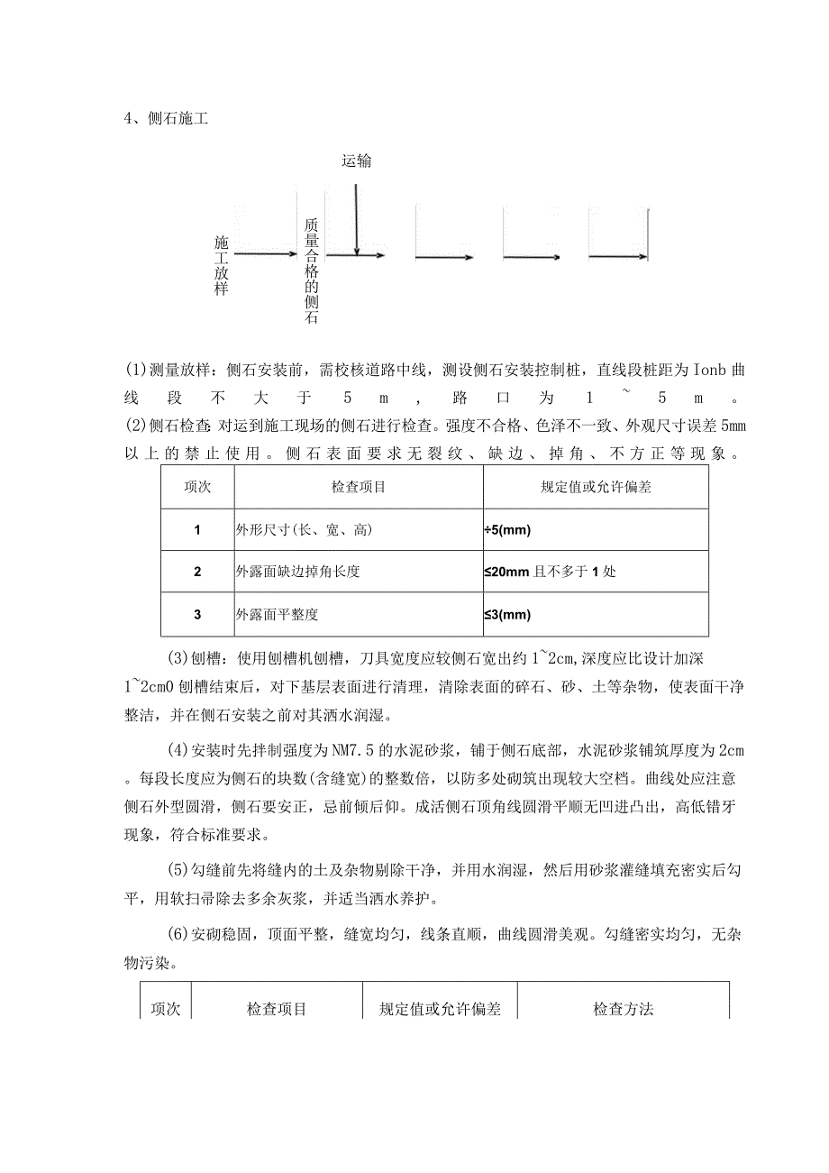 道路工程施工方案.docx_第3页