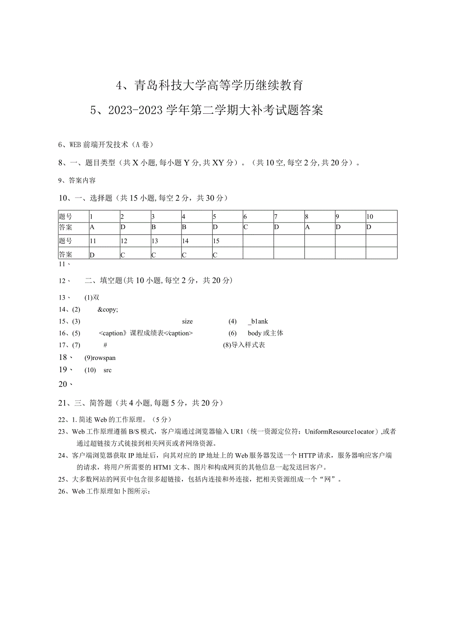 青岛科技大学成人继续教育《WEB前端开发技术》测试题及答案.docx_第3页