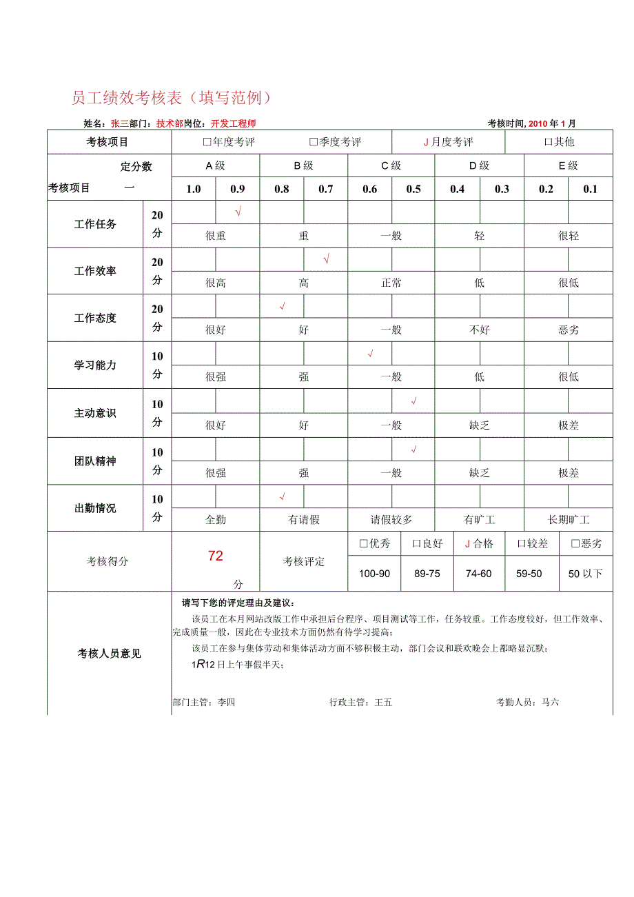 蓝海盛世绩效考核制度方案试行.docx_第1页