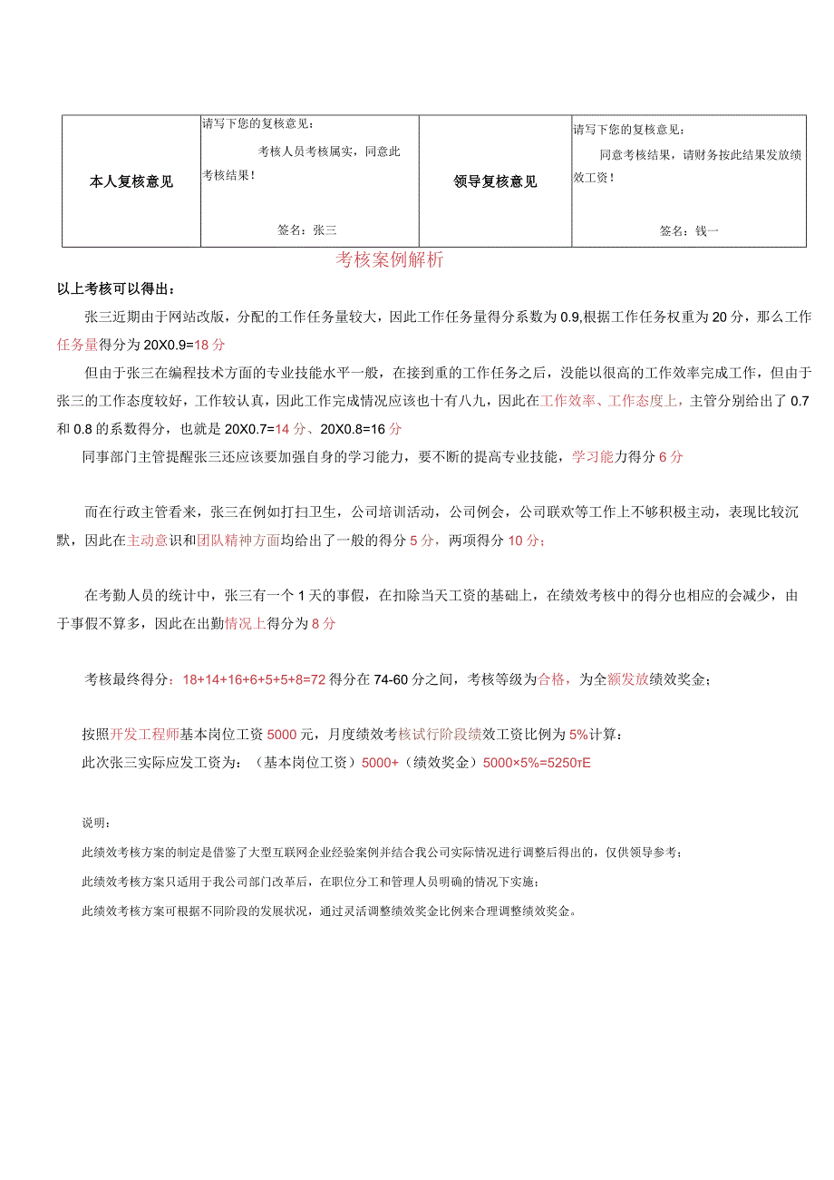 蓝海盛世绩效考核制度方案试行.docx_第2页