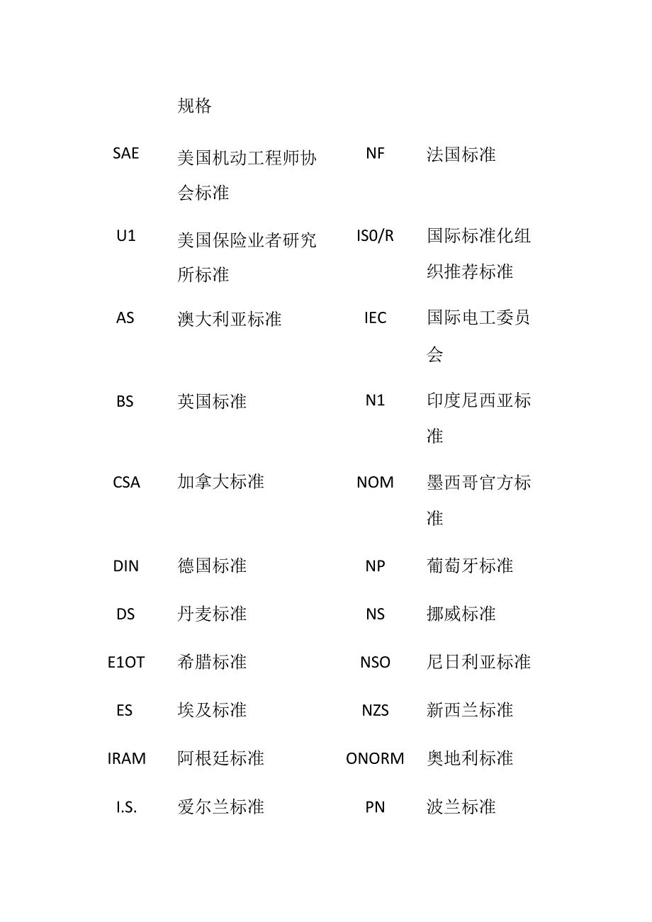 电力电缆常用手册超全.docx_第3页