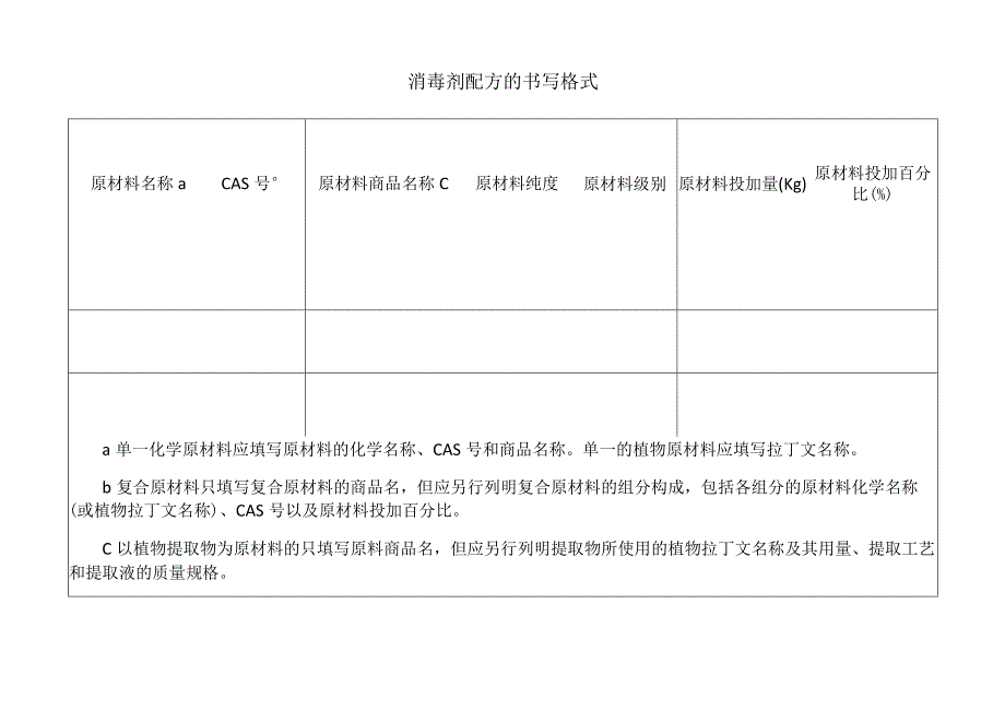 消毒剂配方的书写格式.docx_第1页