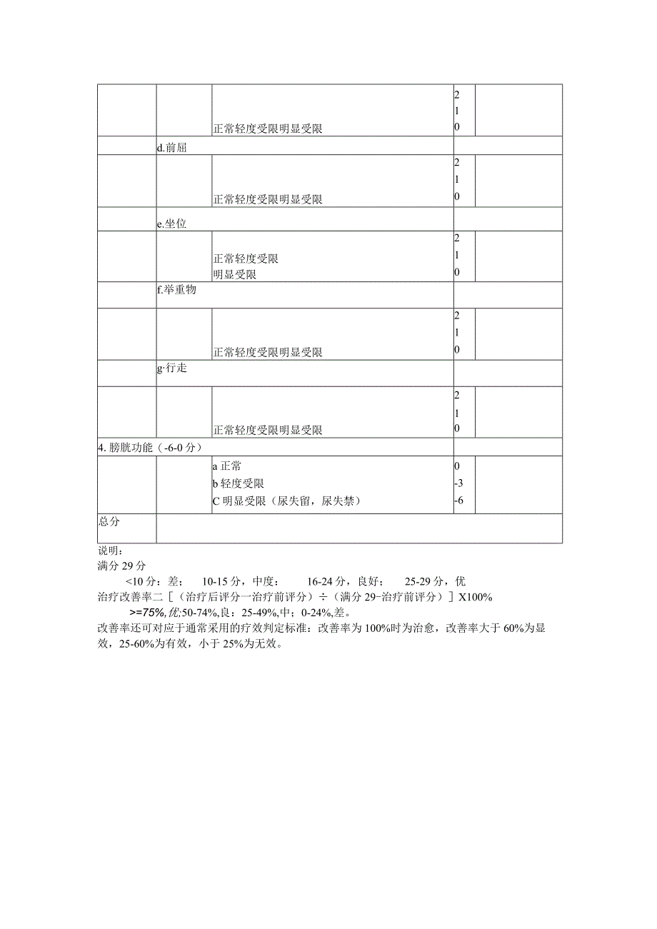 腰椎JOA评分表格.docx_第2页