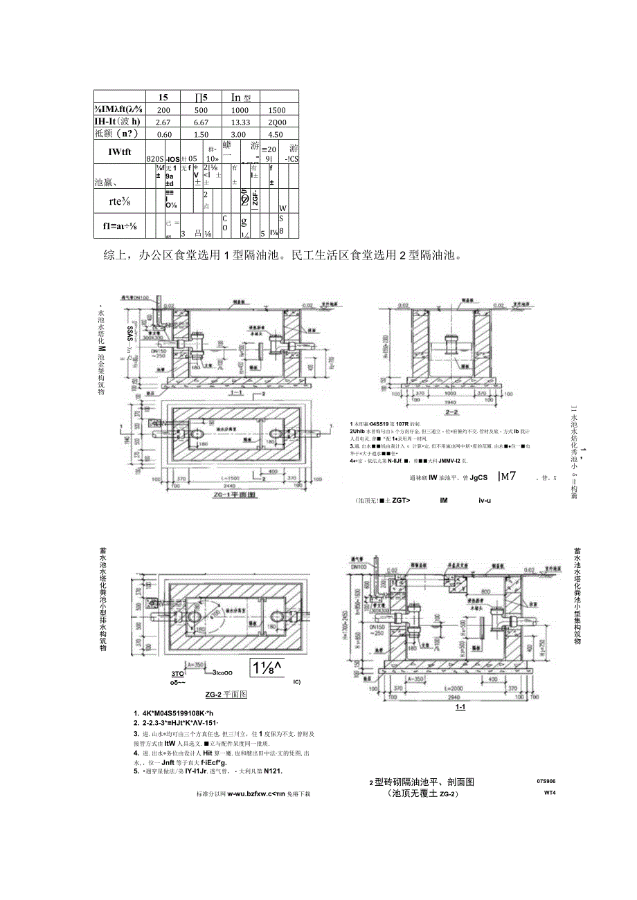 隔油池做法.docx_第2页