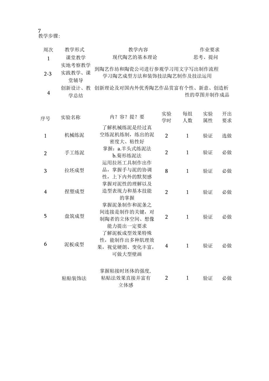 陶艺教学大纲.docx_第3页