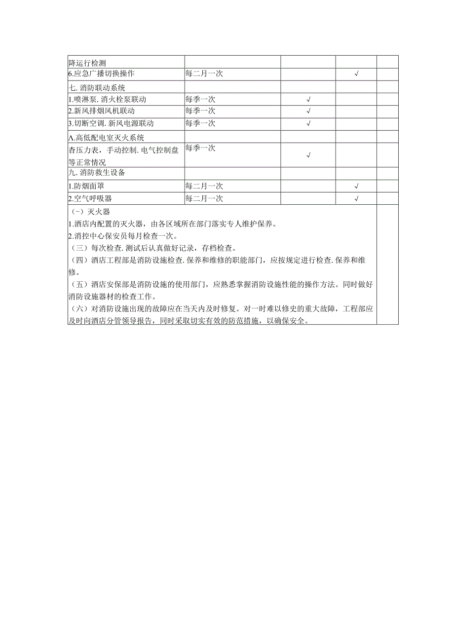 消防设施检查.docx_第2页