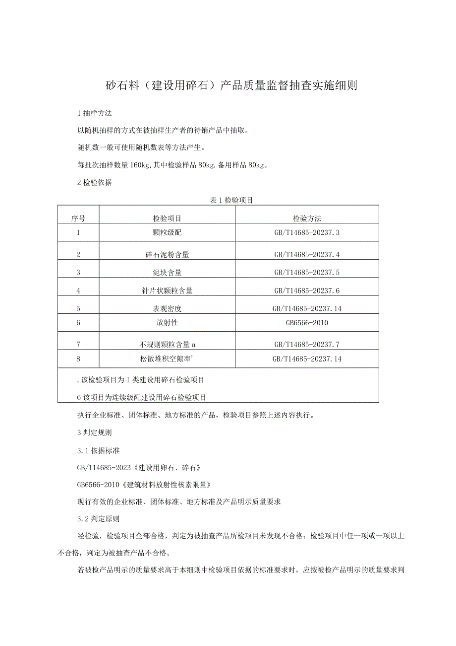 砂石料建设用碎石产品质量监督抽查实施细则.docx_第1页