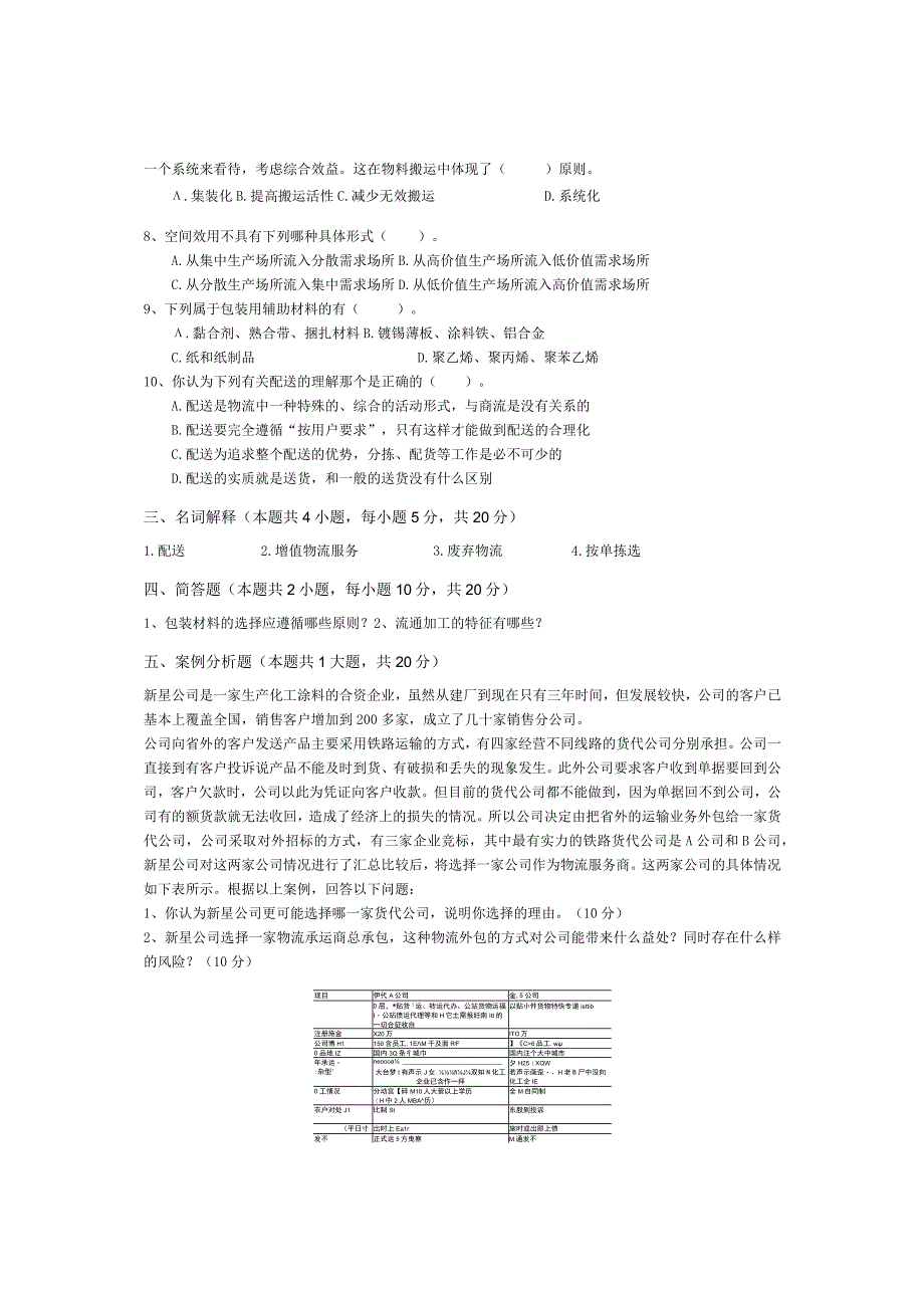 青岛科技大学成人继续教育《现代物流管理》测试题及答案.docx_第2页