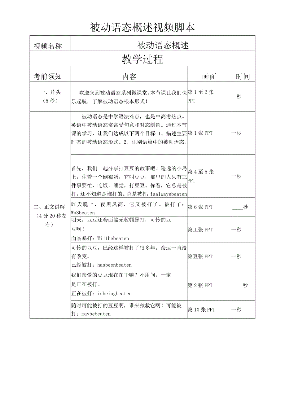 被动语态概述视频脚本.docx_第1页