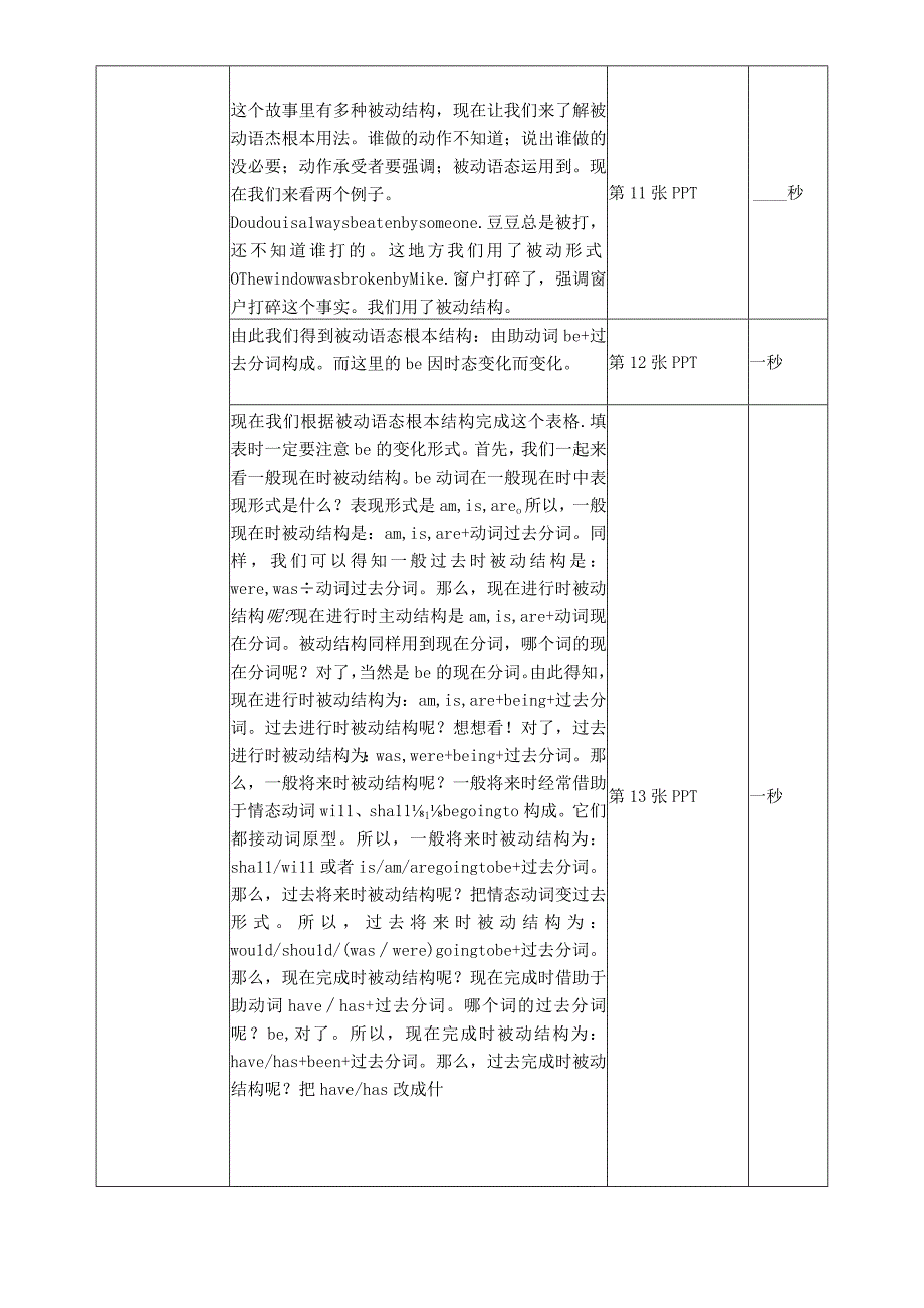 被动语态概述视频脚本.docx_第2页