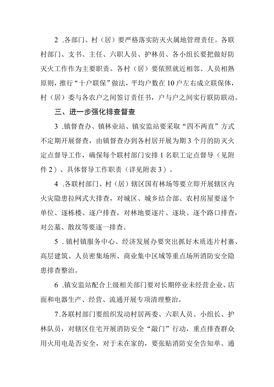 防灭火专项整治工作方案.docx_第2页