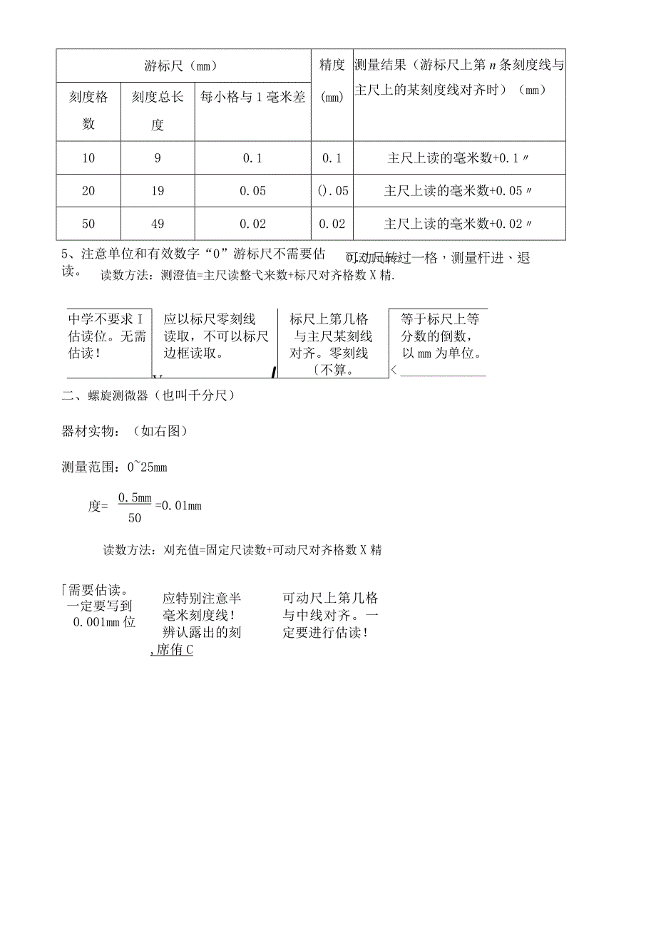 游标卡尺和螺旋测微器知识点梳理汇总.docx_第2页