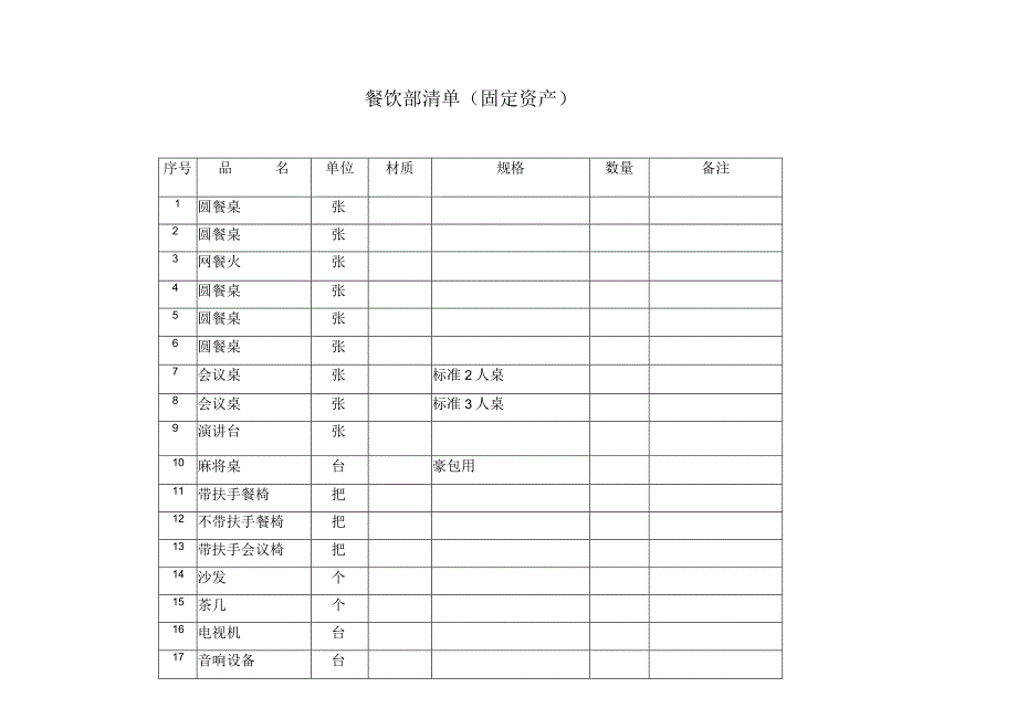 酒店餐饮交接清单1.docx_第1页