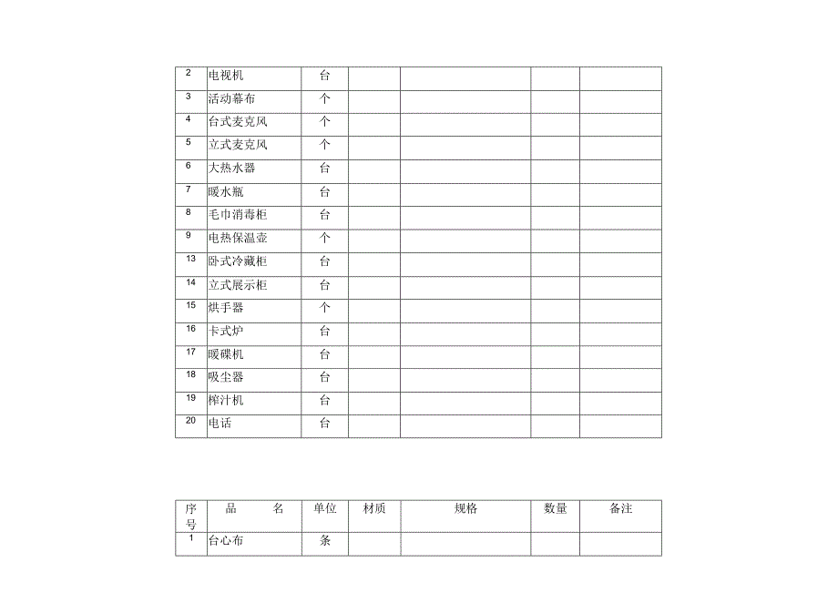 酒店餐饮交接清单1.docx_第3页