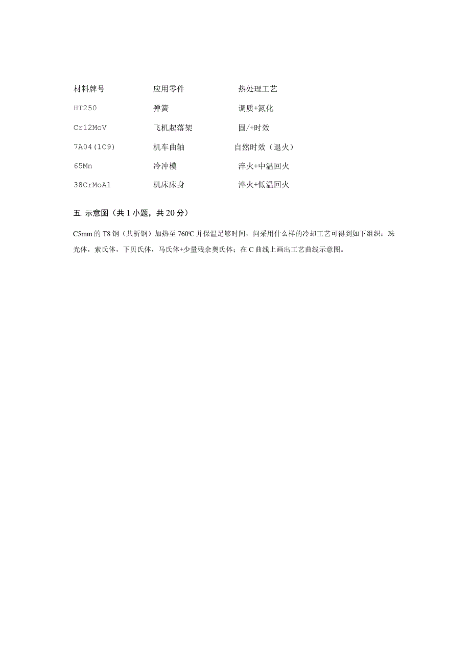 青岛科技大学成人继续教育《工程材料学》测试题及答案.docx_第3页