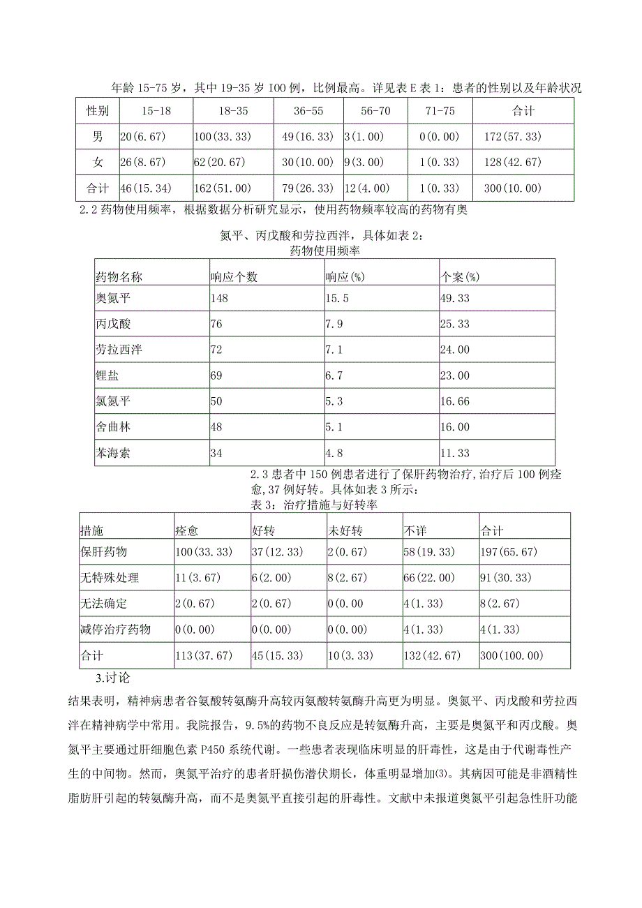 精神科药物性肝损伤的现状分析111.docx_第2页