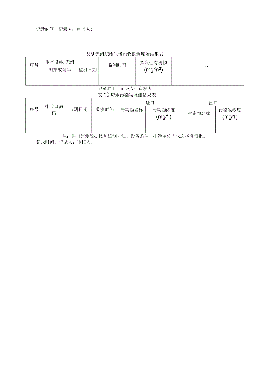 环境管理台账记录参考表重点管理排污单位.docx_第3页