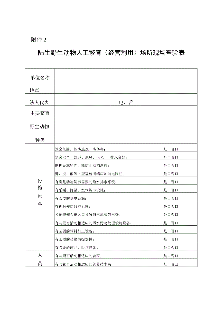 陆生野生动物人工繁育经营利用场所现场查验表.docx_第1页