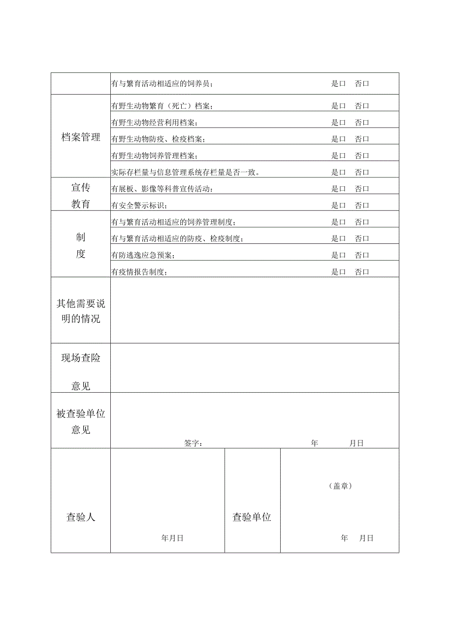 陆生野生动物人工繁育经营利用场所现场查验表.docx_第2页